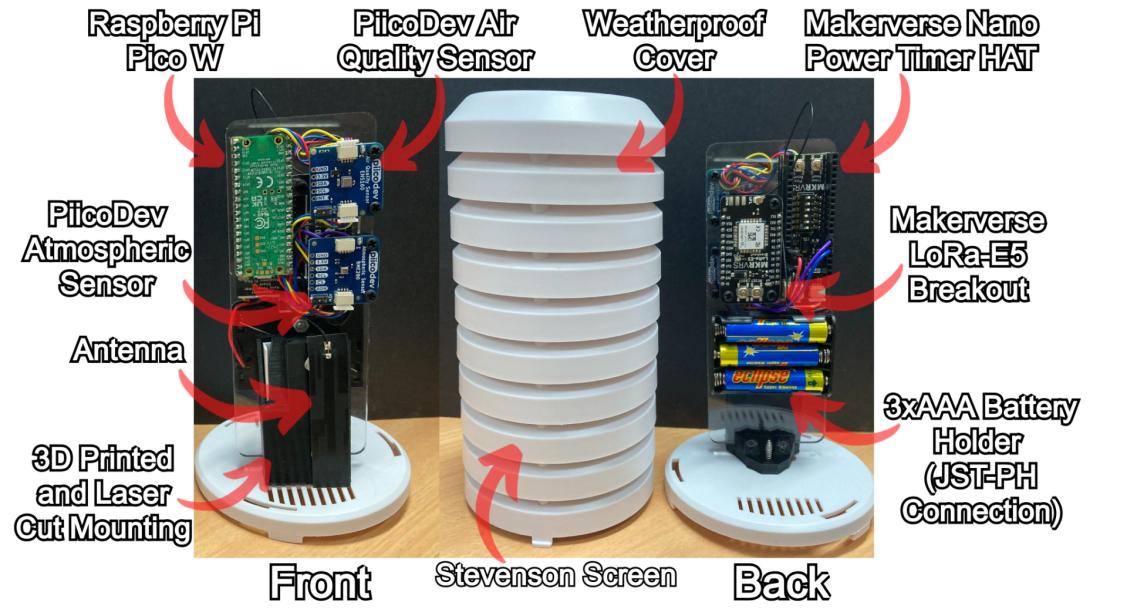 Figure 1. The DIY Air quality weather station. Image courtesy of Core Electronics